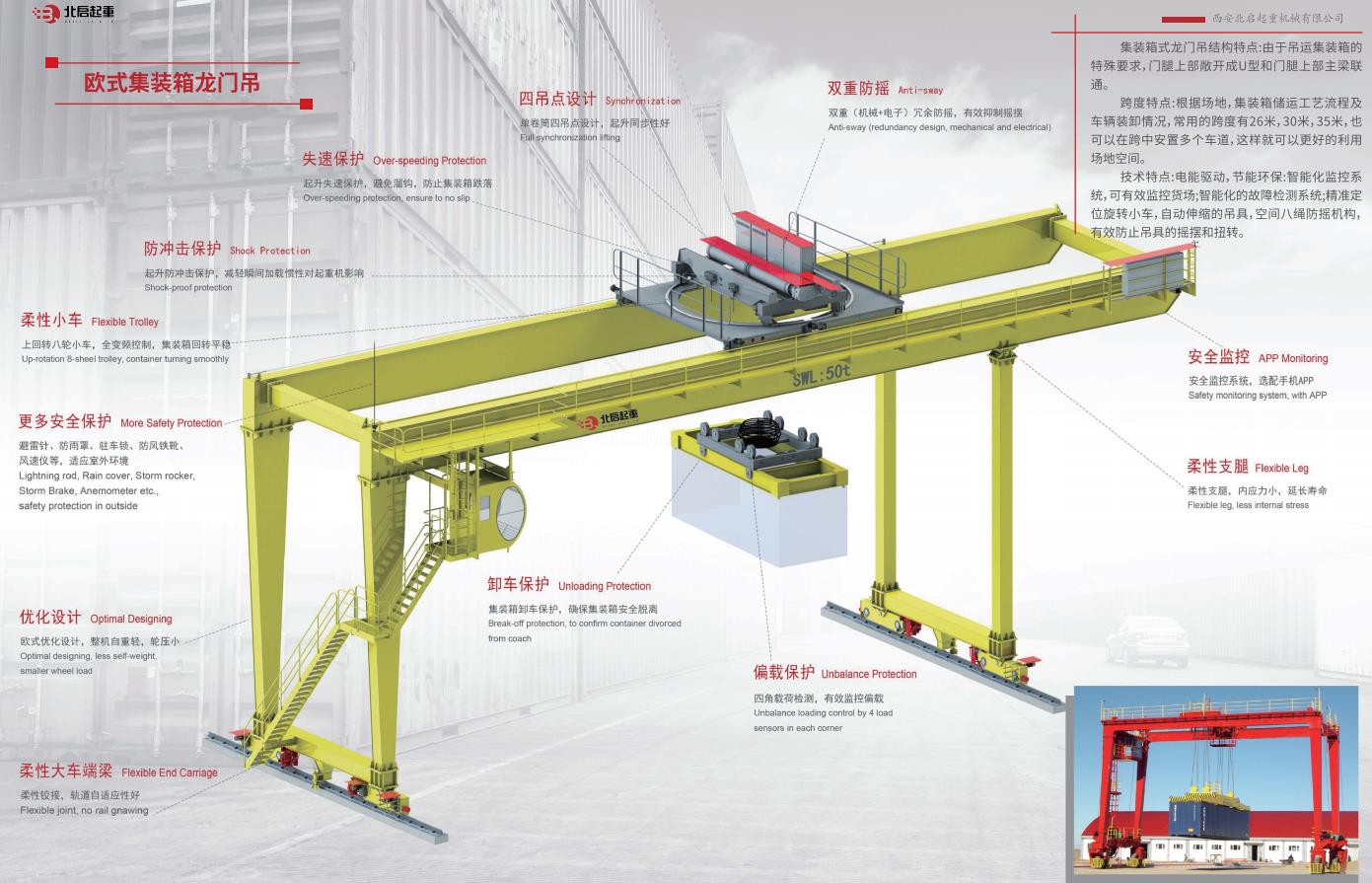 欧式集装箱龙门吊